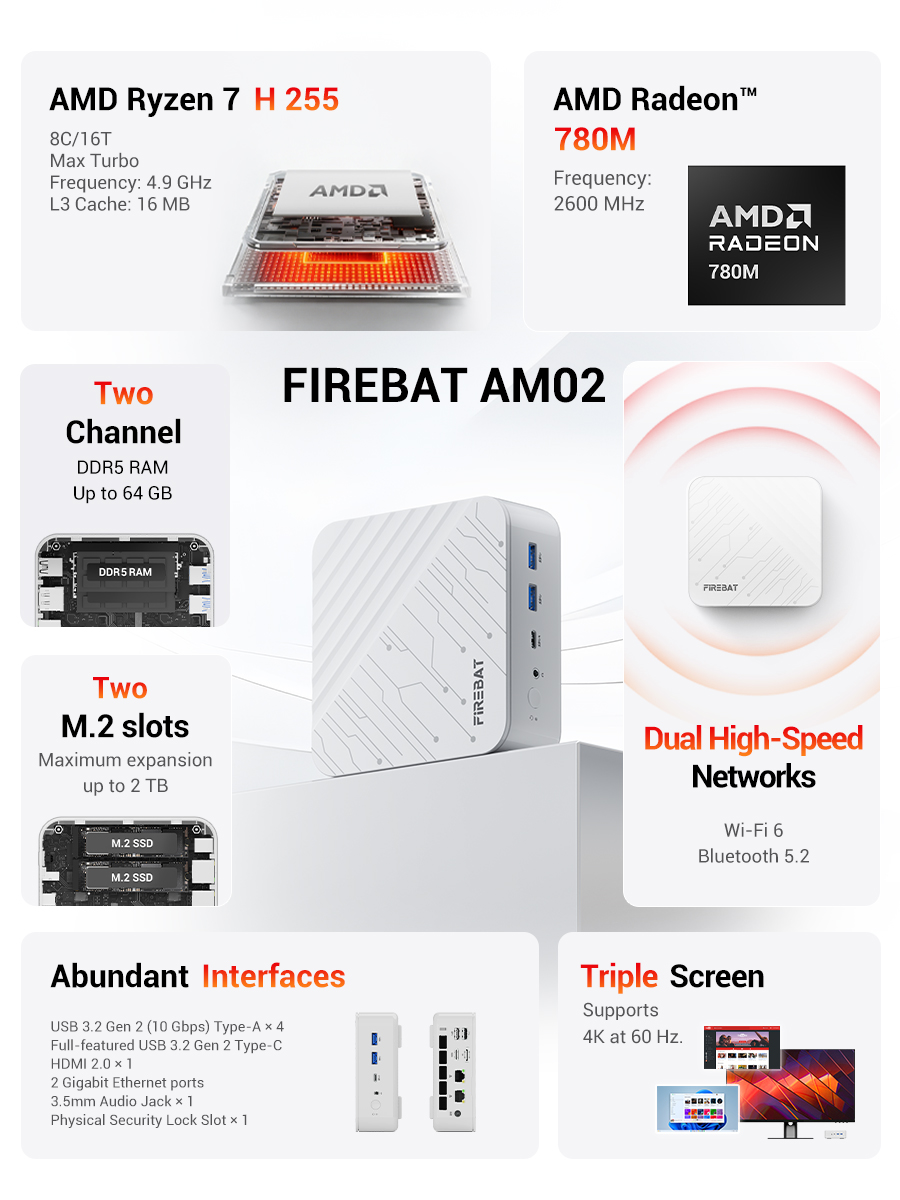 FIREBAT AM02 Mini PC AMD Ryzen - Amd Cpu Ryzen 7 reseña y precio